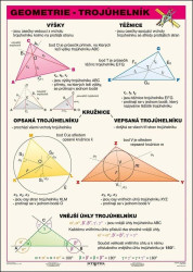 1577-104 Geometrie-trojúhelník A4 lamino